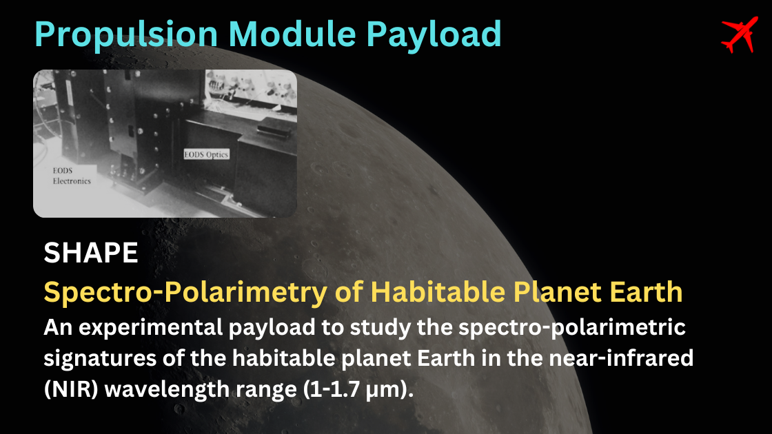 Chandrayaan-3: A Triumph of Lunar Exploration and Human Ingenuity!