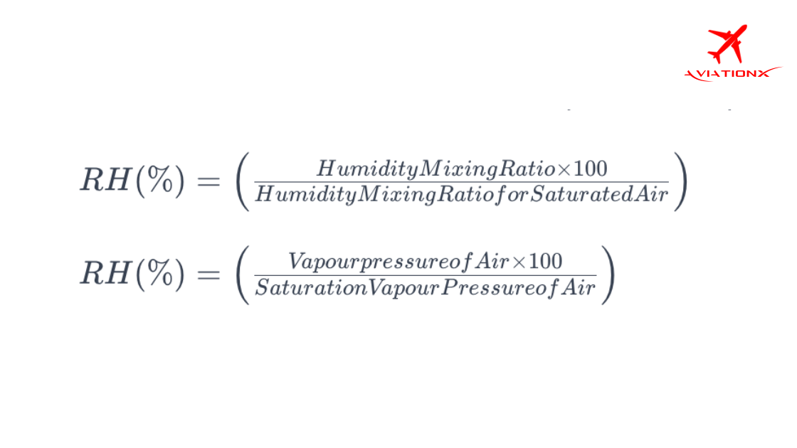 Decoding Aviation Meteorology: Understanding Humidity